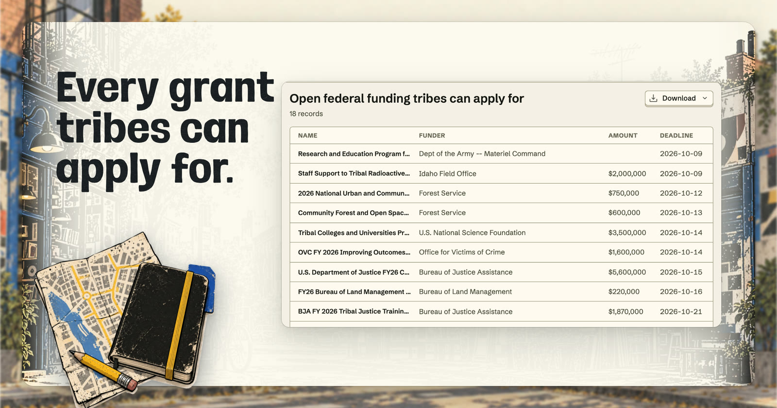Grants.gov alerts that don't miss: every open federal grant tribes can apply for