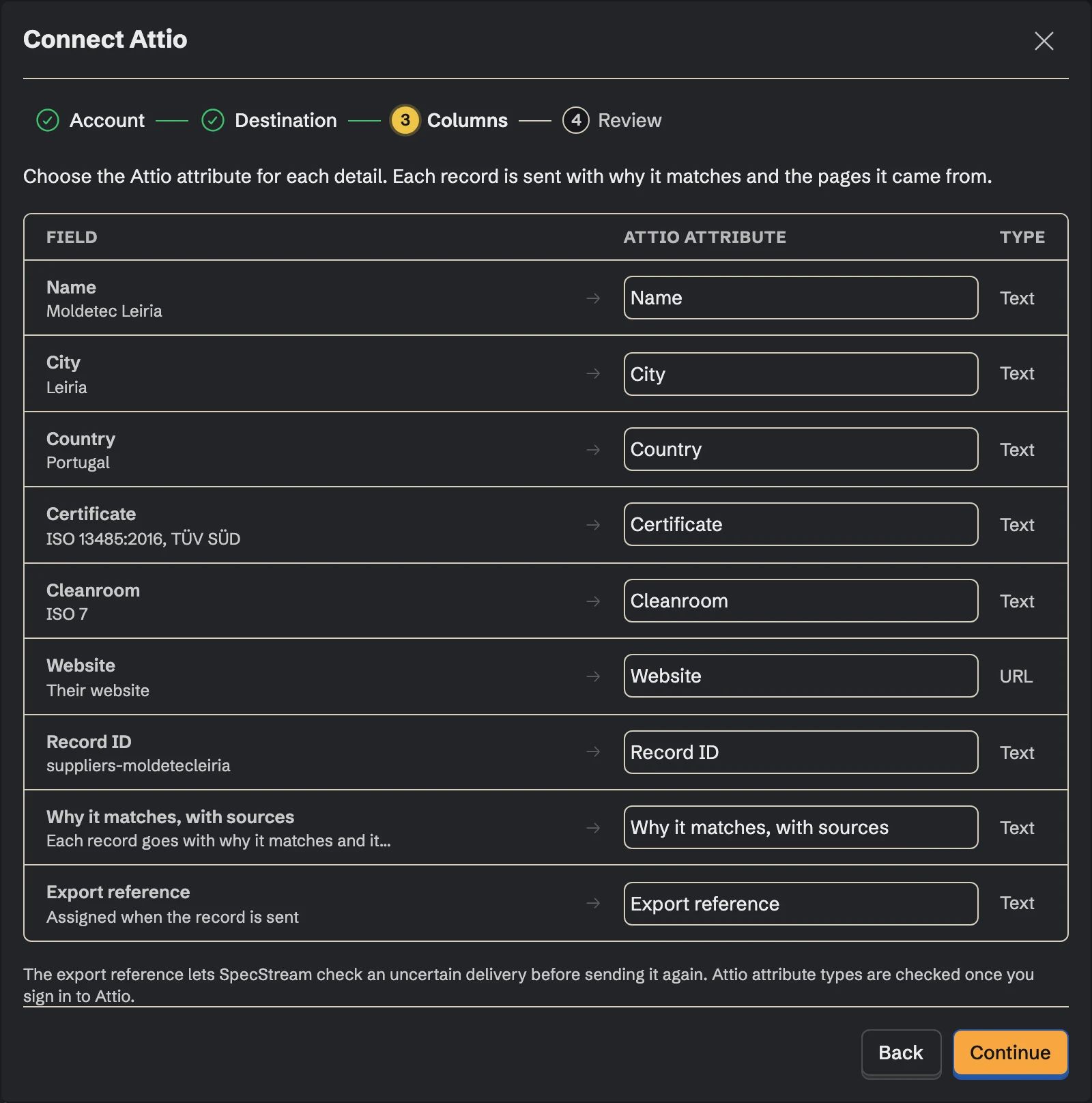 Each SpecStream detail matched to a Attio attribute
