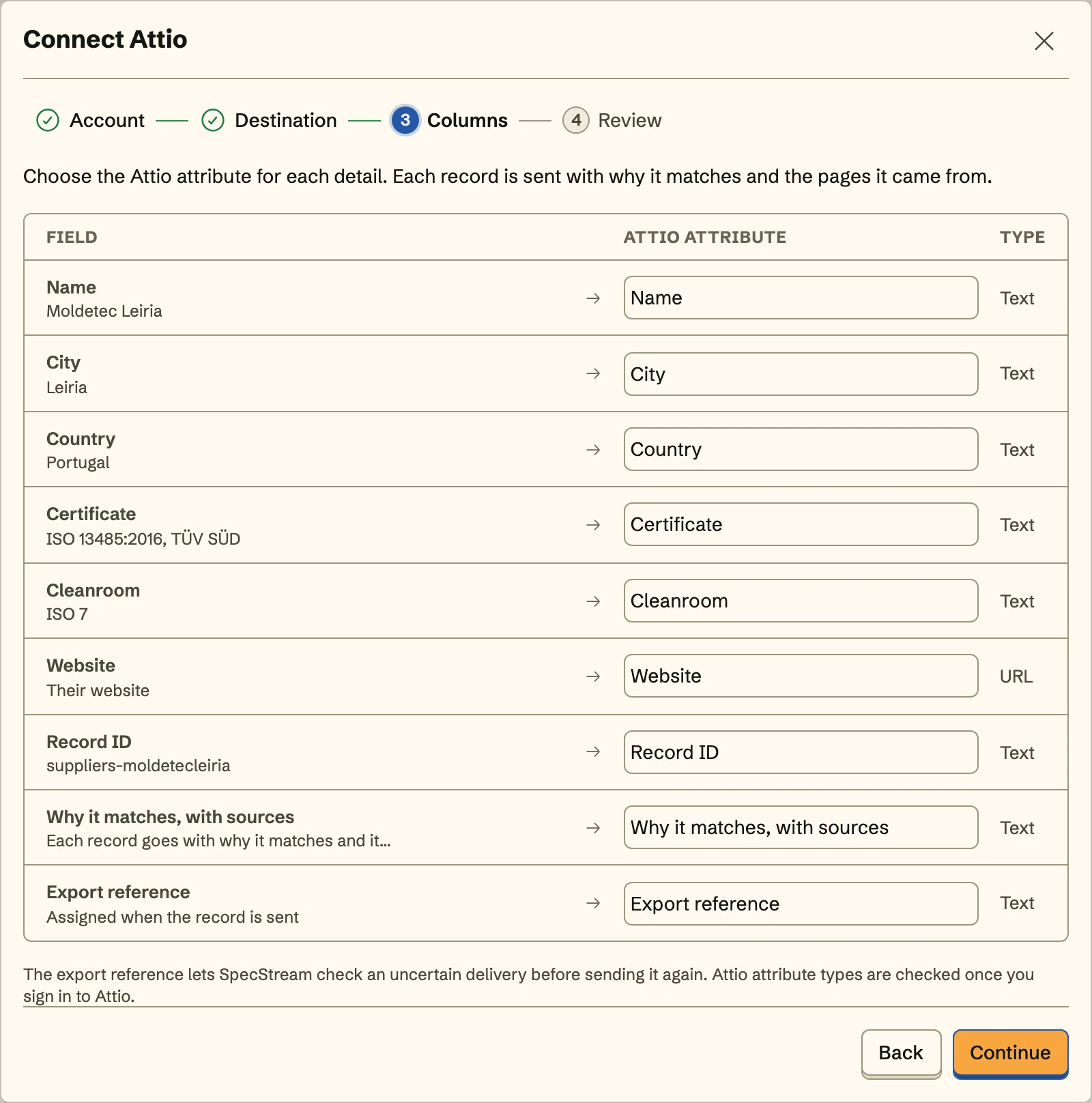 Each SpecStream detail matched to a Attio attribute